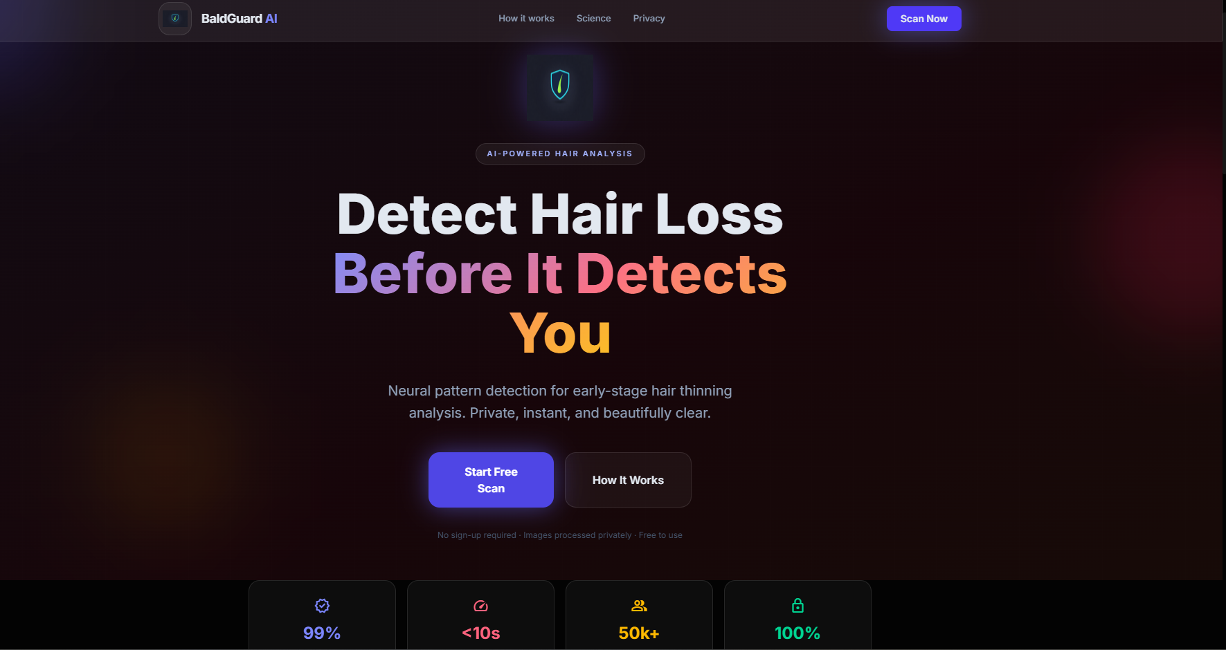 BaldGuard AI